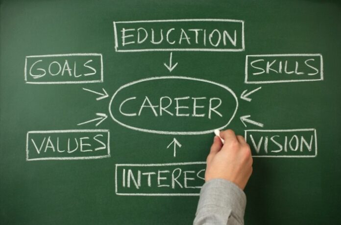 Chalk board with careers topics