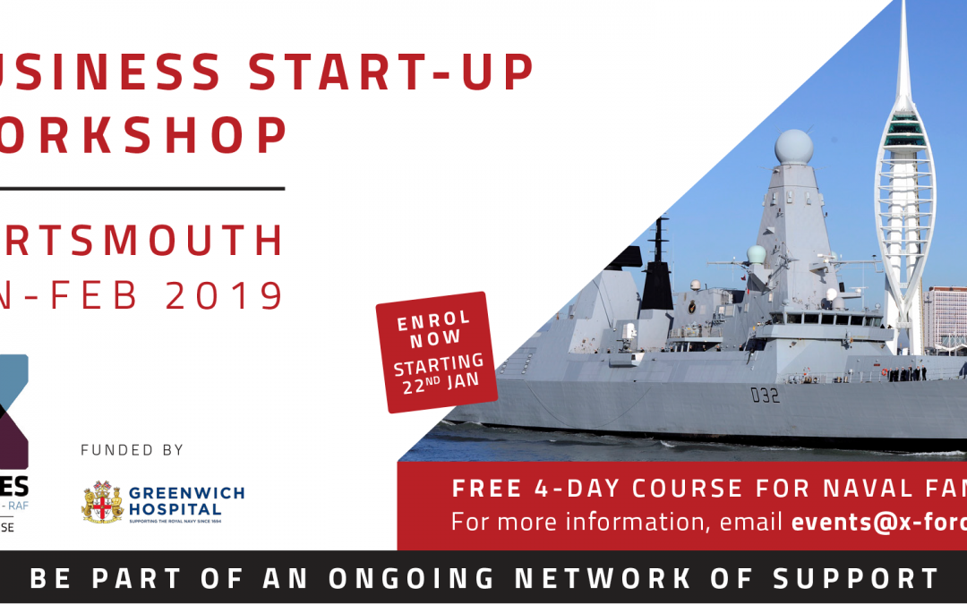 Business Start-Up Workshop Tailored for Naval Families