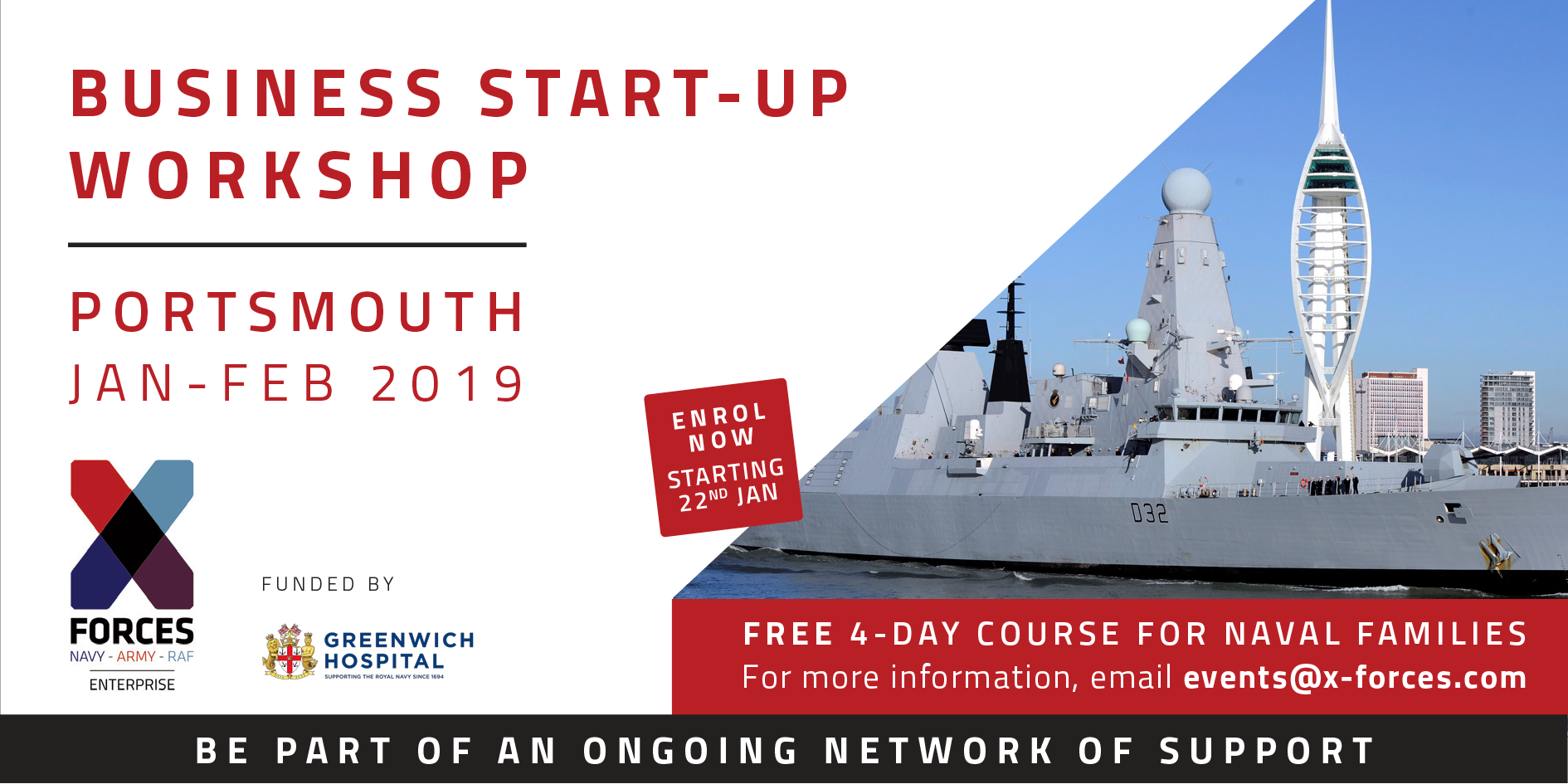 Business Start-Up Workshop Tailored for Naval Families