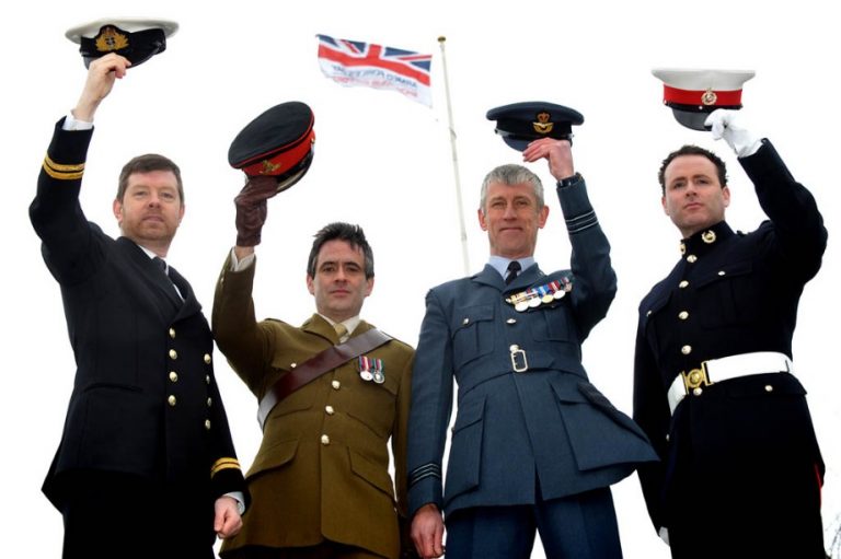 Armed Forces Continuous Attitude Survey 2019