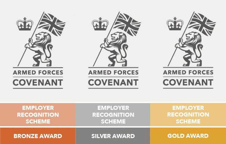 Employer Recognition Scheme 2020
