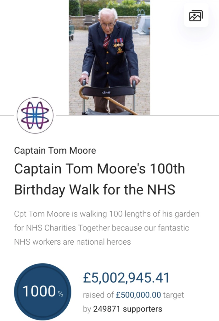 Elderly Army veteran in uniform uses a walker outdoors. Text shows Captain Tom Moore's 100th birthday walk for the NHS, raising over £5 million, supported by nearly 250,000 people.