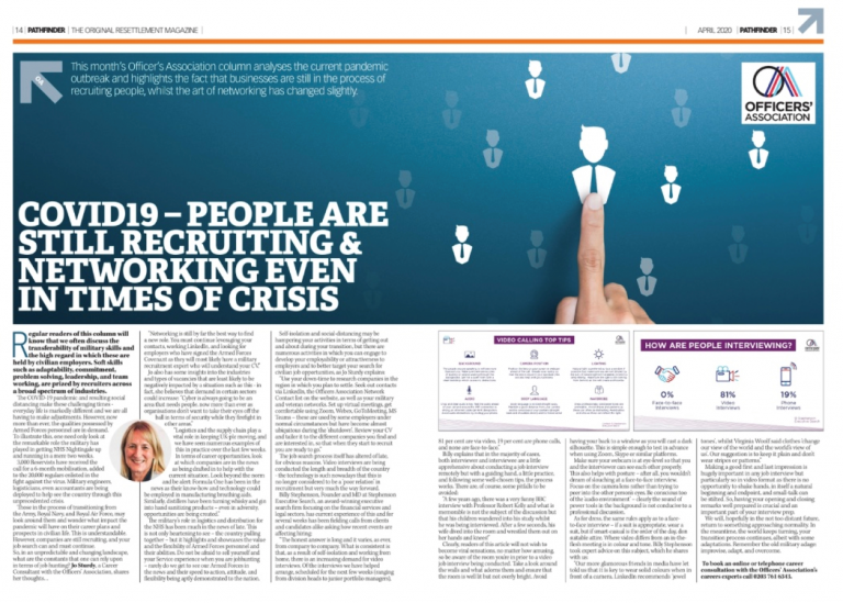 COVID19 – People Are Still Recruiting & Networking Even In Times of Crisis