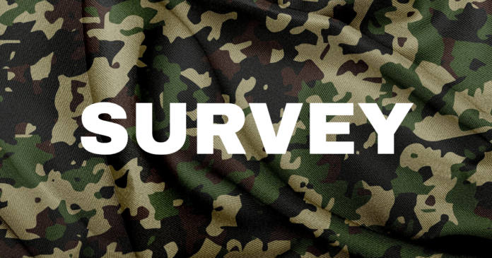 The word “SURVEY” in bold white letters is overlaid on a background of green, brown, and black camouflage fabric, highlighting veterans' digital needs.