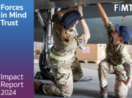FIMT impact report
