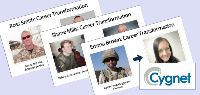 Cygnet: Military Heroes to Healthcare Heroes