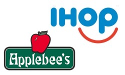 IHOP & Applebee’s Dual-Branded Restaurants