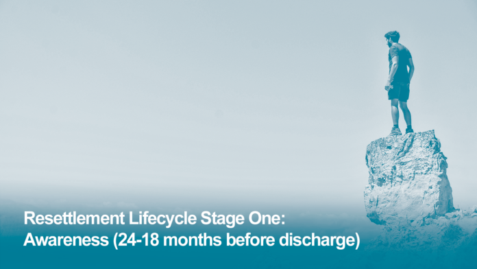 24–18 months prior to leaving. People asking 