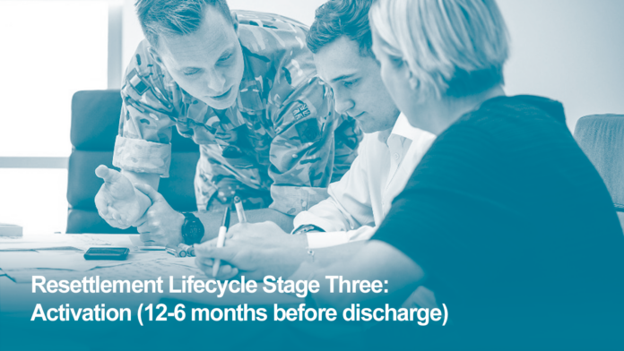 12–6 months prior to leaving. People thinking 'This is actually happening. I need a job!' Topics include: applying, CV prep, networking.