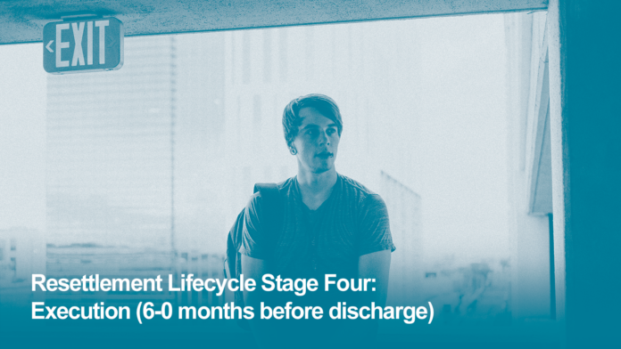 6–0 months prior to leaving. People asking 'Will I secure the right role?' Topics include: offers, relocation, handover.