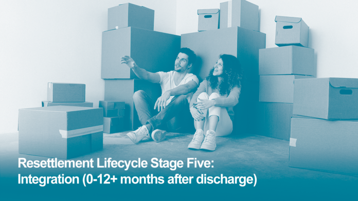 Your Resettlement Path Stage 5 - Integration (0-12 Months After Discharge)
